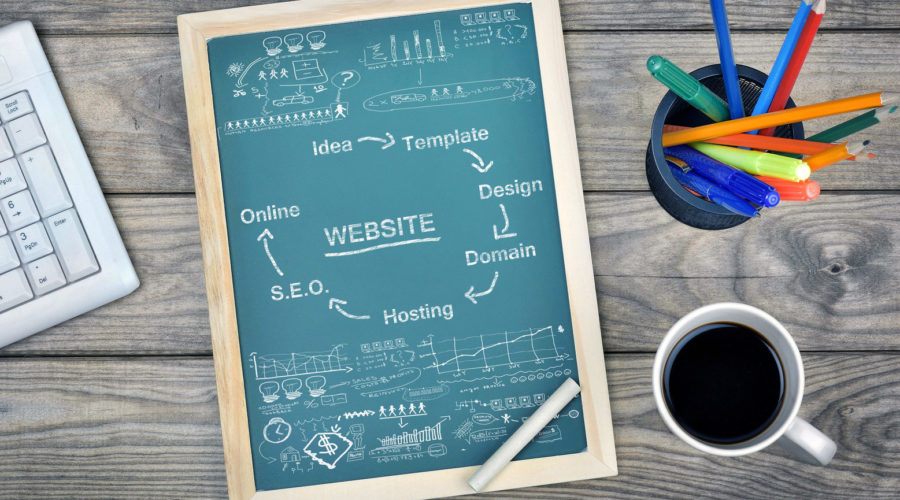 The Easiest Way To Create A Small Business Website